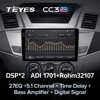 Штатная магнитола Teyes CC3 2K 4/64 Mitsubishi Zinger 2015+