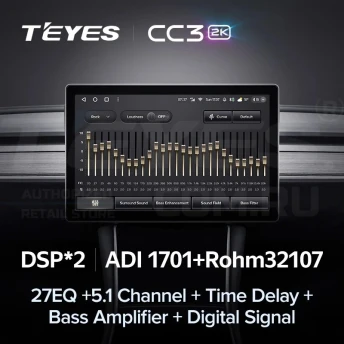 Штатная магнитола Teyes CC3 2K 4/32 Volkswagen EOS (2006-2015) (13")
