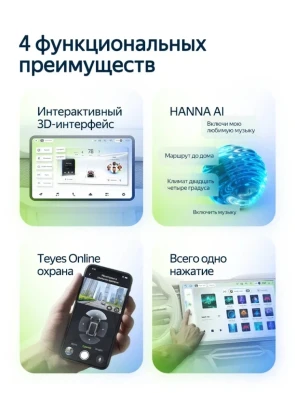 Штатная магнитола Teyes CC4L 6/64 Lada Vesta NG (2023-2026) Тип-A (глянец)