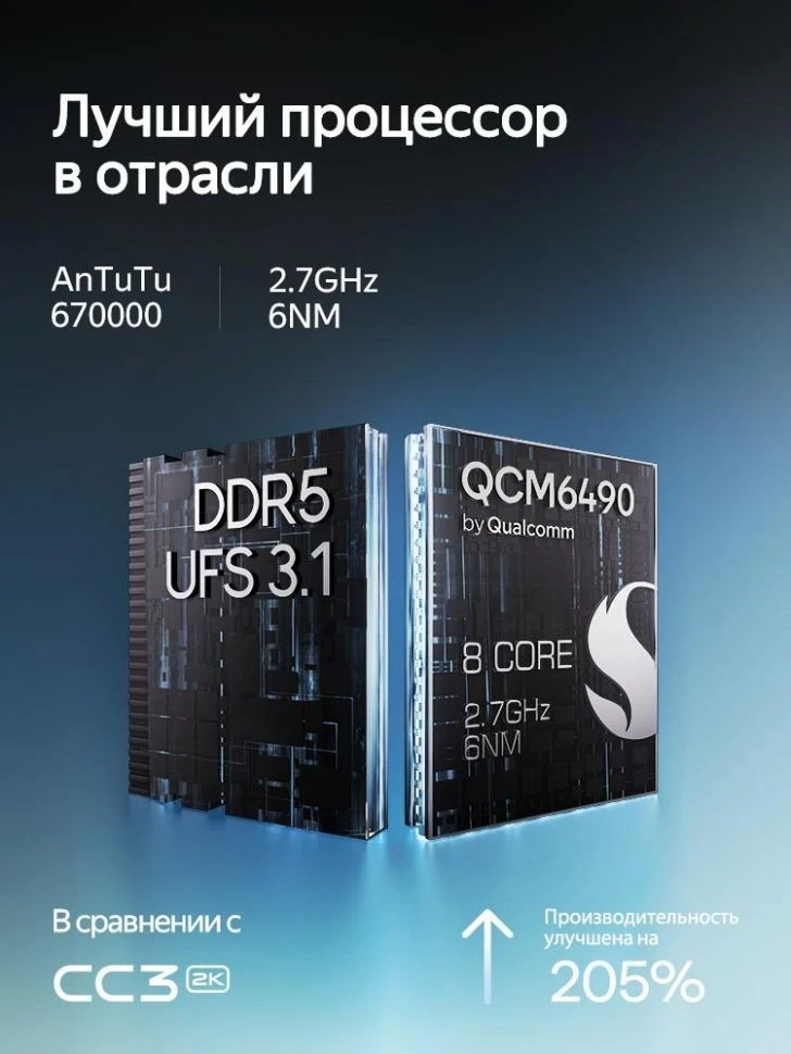 Штатная магнитола Teyes CC4 Pro 12/256 Mazda Axela 1 (2003-2008) (13")