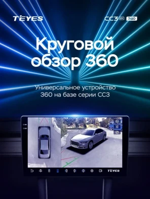 Штатная магнитола Teyes CC3 2K 360 6/128 Hyundai Tucson (2018-2021)