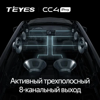 Штатная магнитола Teyes CC4 Pro 12/256 Toyota Sienta 1 (2003-2015)