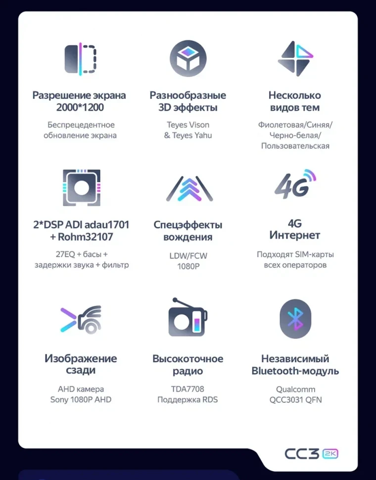 Штатная магнитола Teyes CC3 2K 4/32 Hyundai Elantra 7 (2020-2026)