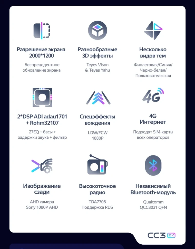 Штатная магнитола Teyes CC3 2K 4/32 Ford Escape (2007-2012) F2