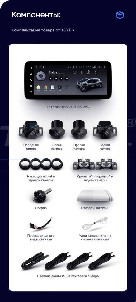 Штатная магнитола Teyes LUX ONE 360 6/128 Ford Kuga 2 (2012-2019)