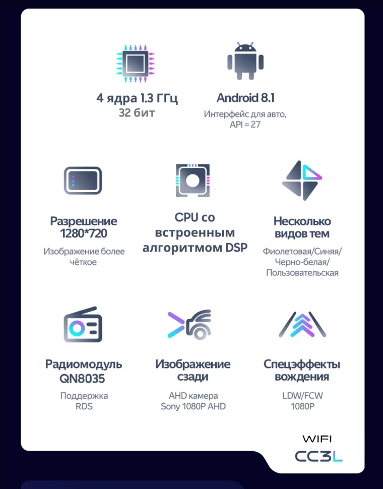 Штатная магнитола Teyes CC3L WiFi 2/32 Toyota Voxy (2007-2013)