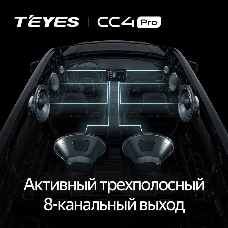 Штатная магнитола Teyes CC4 Pro 12/256 Kia K3 2 (2018-2021)