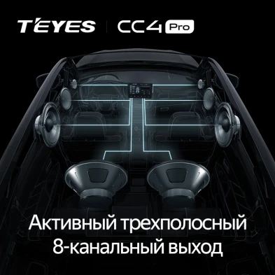 Штатная магнитола Teyes CC4 Pro 12/256 Toyota Harrier (2003-2009) F3