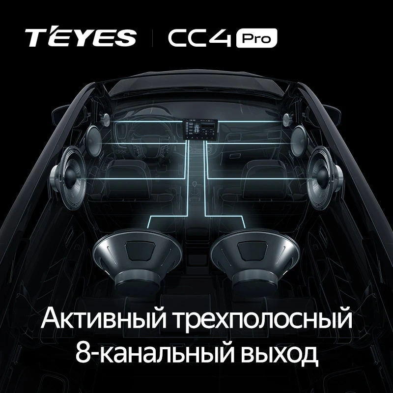 Штатная магнитола Teyes CC4 Pro 8/128 Subaru Impreza 4 (2014-2016)