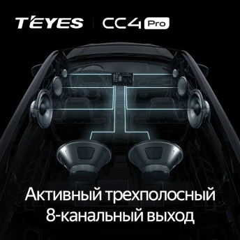 Штатная магнитола Teyes CC4 Pro 12/256 Peugeot 4008 (2010-2016) Тип-B