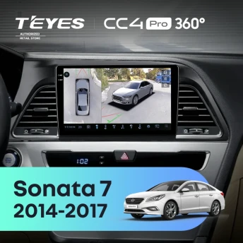 Штатная магнитола Teyes CC4 Pro 360 8/128 Hyundai Sonata 7 LF (2014-2017)