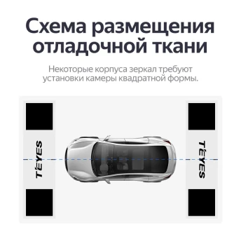 Цифровые камеры кругового обзора Teyes Digital 360° для CC4 PRO (Круглые)