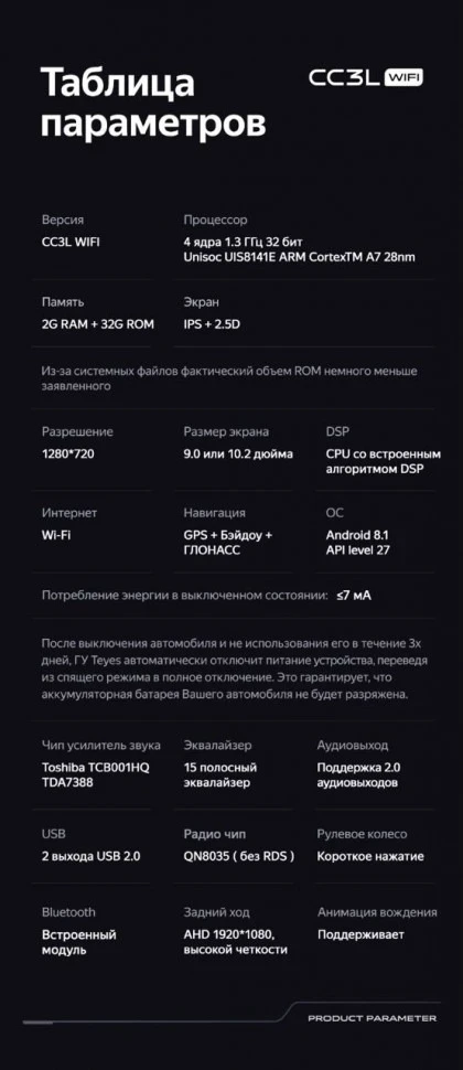 Штатная магнитола Teyes CC3L WiFi 2/32 Honda HR-V 2021+