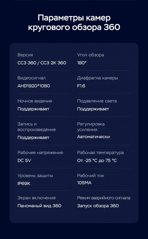 Магнитола Teyes CC3 2K 360 6/128 (13 дюймов)